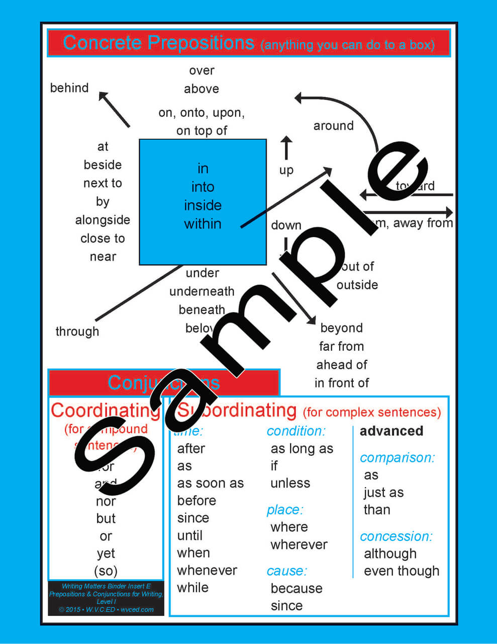 Writing Skills Binder Insert E