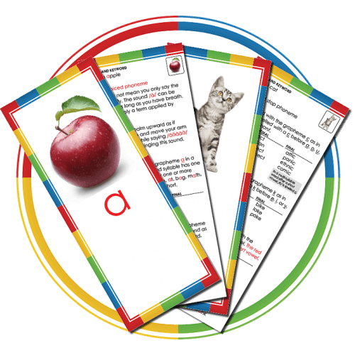 Sound/Spelling Cards - Teacher Set