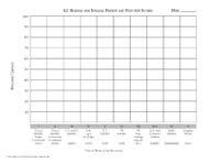 Gallistel-Ellis Complete Test Kit for 20 Students