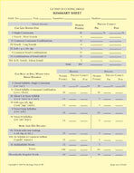 Gallistel-Ellis Complete Test Kit for 20 Students