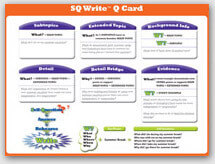 SQ Write Student Kits