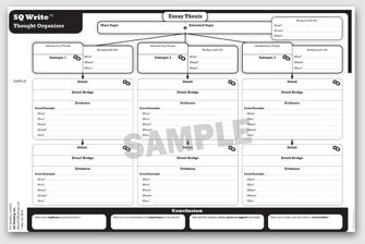SQ Write Supplemental Blank Thought Organizers