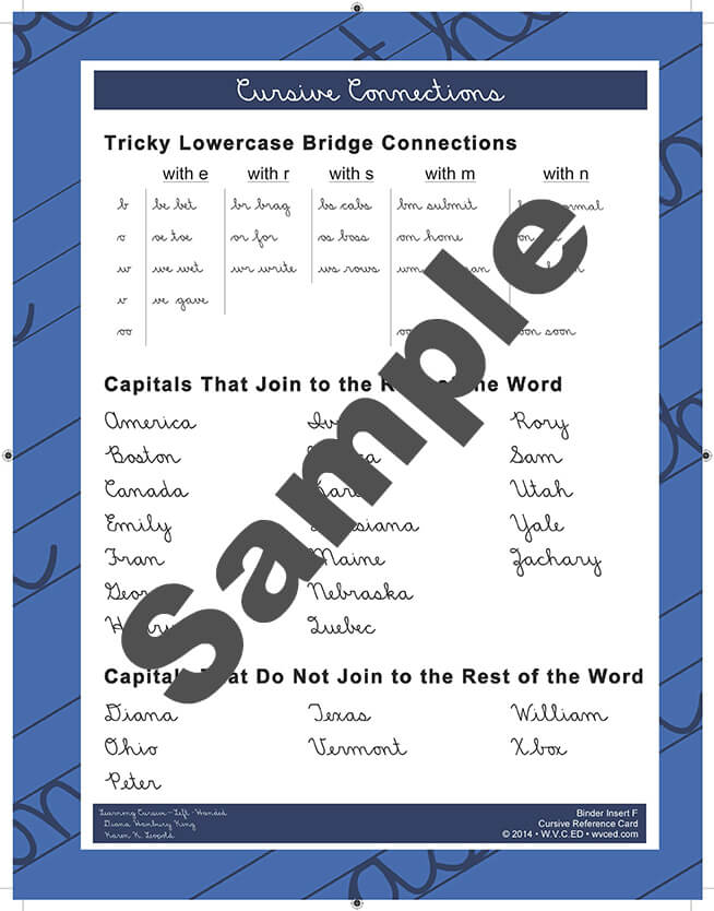 Learning Cursive – Left-Handed Reference Card