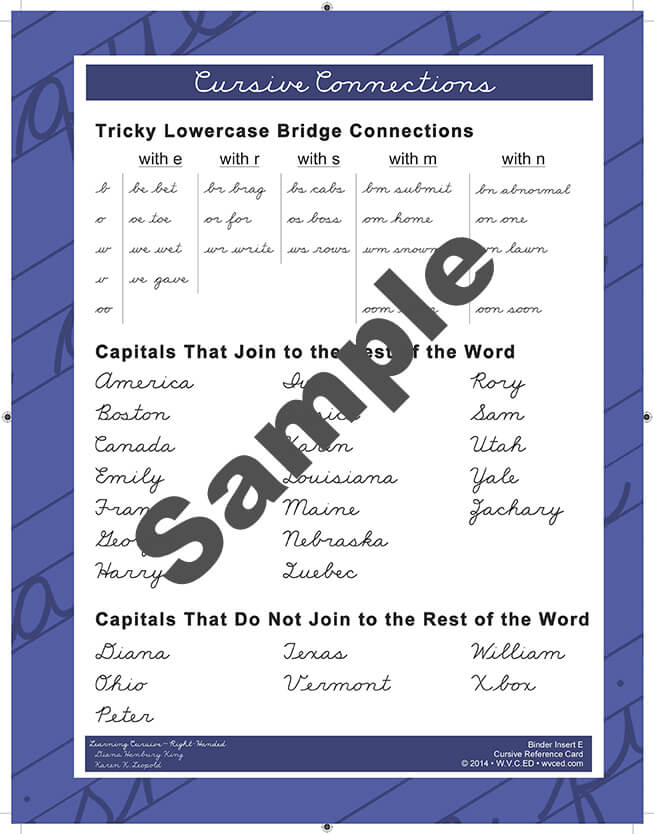 Learning Cursive – Right-Handed Reference Card