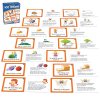 100 Common Idioms - Image 2